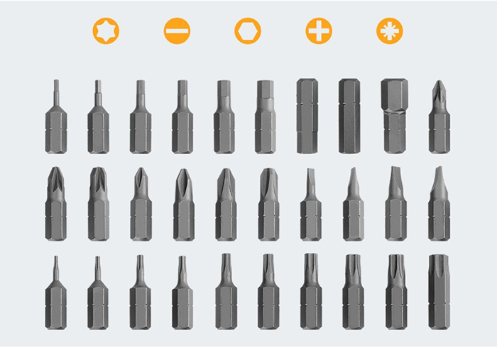 5 Common Screwdriver Bit Types