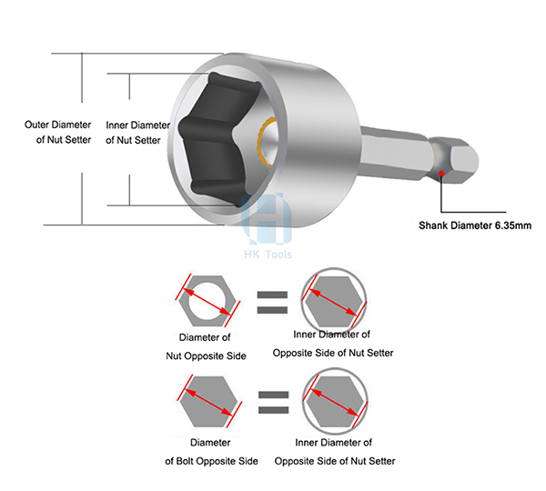 https://www.hk-tools.com/screwdriver-bit-socket/