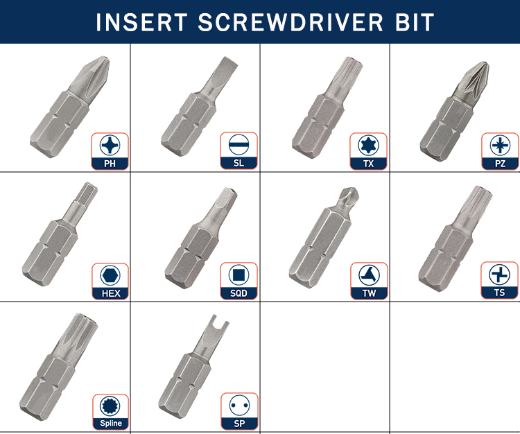 screwdriver bit