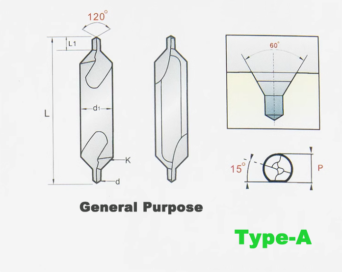 DIN333A centre drill bit