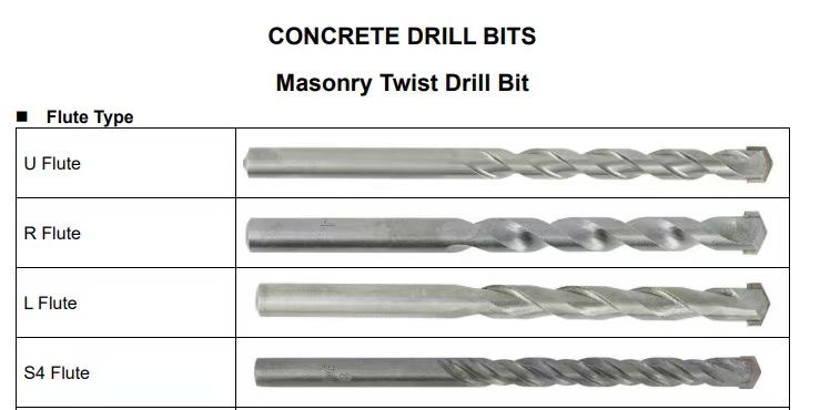 https://www.hk-tools.com/factory-supply…sonry-drilling-product/