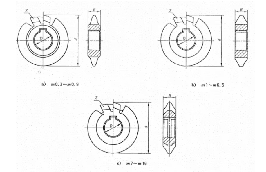 drawings