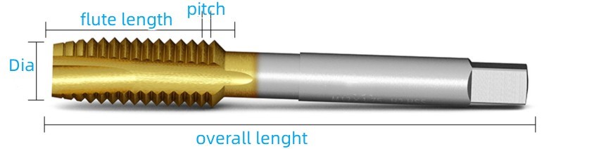 Tamaño de grifos de máquina de flauta recta DIN371 HSS