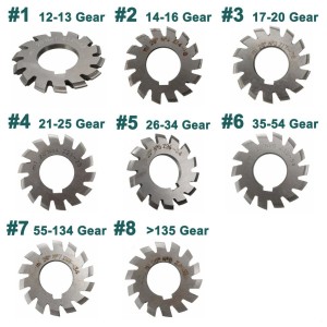 Wholesale 8PCS Set NO.1-NO.8 PA20 Degrees CNC HSS Module Gear Milling Cutter Involute Gear Cutting Tools