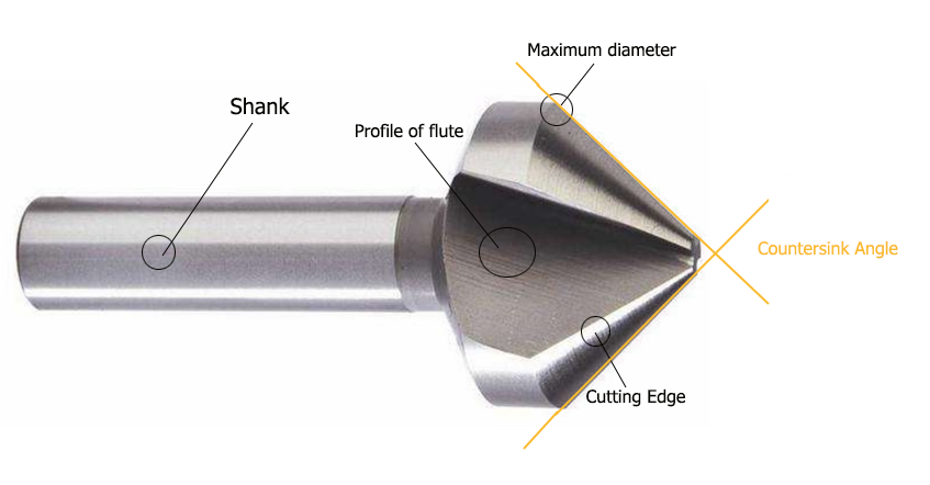 countersink drill bit