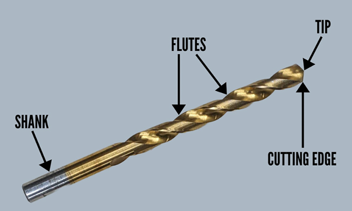 twist drill bit