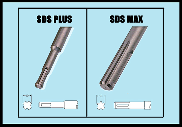 SDS PLUS AND SDS MAX