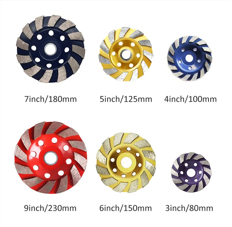 cup wheel size