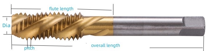 Größe der HSS-Maschinengewindebohrer mit Spiralnut